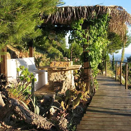 Ddg Retreat